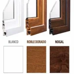 Fabrica de Ventantas